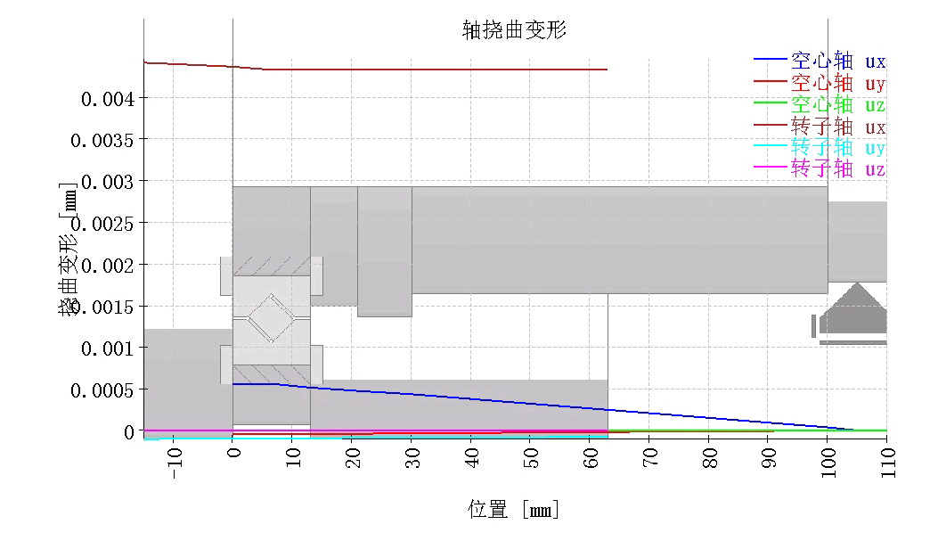 圖片5