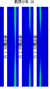 640 (2)